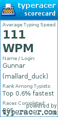 Scorecard for user mallard_duck