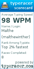 Scorecard for user malthewinther