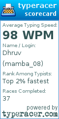 Scorecard for user mamba_08