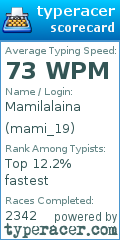 Scorecard for user mami_19