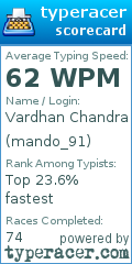 Scorecard for user mando_91