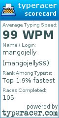 Scorecard for user mangojelly99