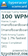 Scorecard for user manofboardboardofkey