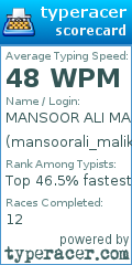 Scorecard for user mansoorali_malik