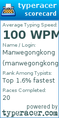 Scorecard for user manwegongkong2