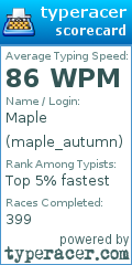 Scorecard for user maple_autumn