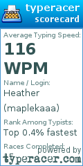 Scorecard for user maplekaaa