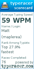 Scorecard for user maplerea