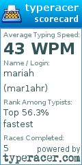 Scorecard for user mar1ahr