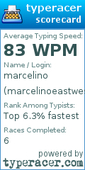 Scorecard for user marcelinoeastwest