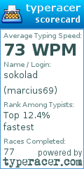 Scorecard for user marcius69