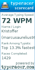 Scorecard for user marcusaurelius99