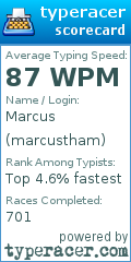 Scorecard for user marcustham
