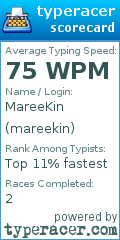 Scorecard for user mareekin