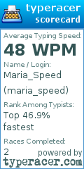 Scorecard for user maria_speed