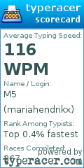 Scorecard for user mariahendrikx