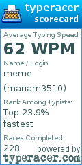 Scorecard for user mariam3510