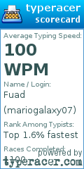 Scorecard for user mariogalaxy07