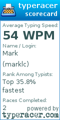 Scorecard for user marklc