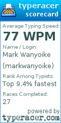 Scorecard for user markwanyoike