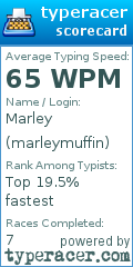 Scorecard for user marleymuffin