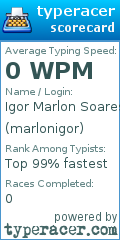 Scorecard for user marlonigor
