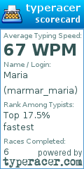 Scorecard for user marmar_maria