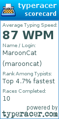 Scorecard for user marooncat