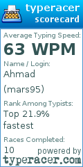Scorecard for user mars95