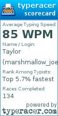 Scorecard for user marshmallow_joe56