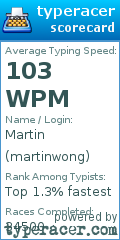 Scorecard for user martinwong