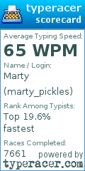 Scorecard for user marty_pickles