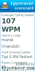 Scorecard for user marulok