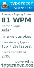 Scorecard for user marvelousjokes