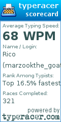 Scorecard for user marzookthe_goat