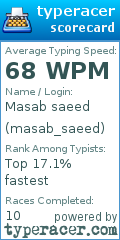 Scorecard for user masab_saeed
