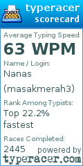 Scorecard for user masakmerah3