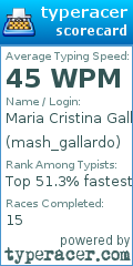 Scorecard for user mash_gallardo