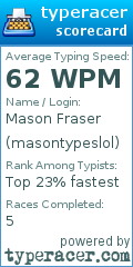 Scorecard for user masontypeslol