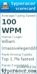 Scorecard for user massivelegendd