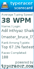 Scorecard for user master_bruce_l7