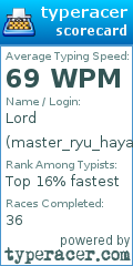 Scorecard for user master_ryu_hayabusa