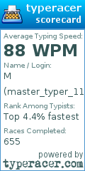 Scorecard for user master_typer_117