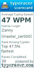 Scorecard for user master_zer000