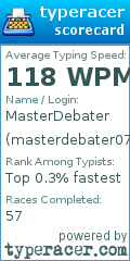 Scorecard for user masterdebater07