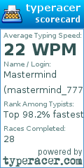 Scorecard for user mastermind_777
