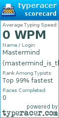 Scorecard for user mastermind_is_the_best
