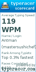 Scorecard for user mastersushichef