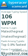 Scorecard for user mateothegreat