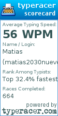 Scorecard for user matias2030nuevo